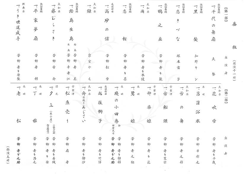 「芳柳流 舞踊発表会」のチラシ裏