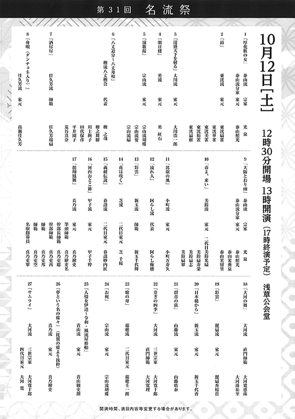 「第31回名流祭」のチラシ 裏
