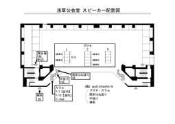【ホール】スピーカー配置図